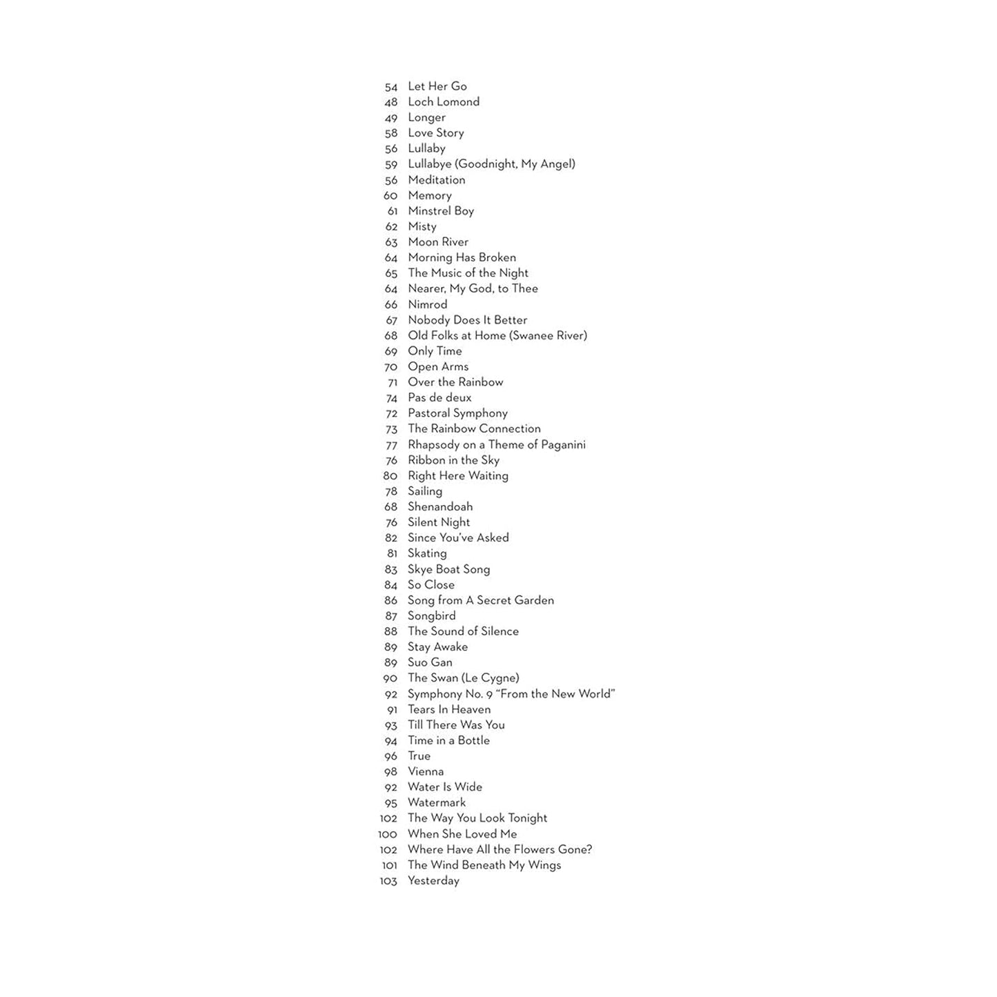 101 Peaceful Melodies for Flute