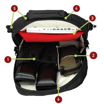 Altieri Adjustable Flute and Laptop Gig Bag