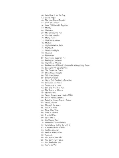 101 Popular Songs for Flute