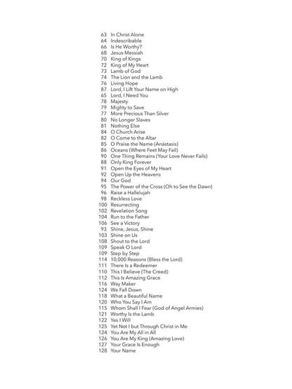 101 Worship Songs for Flute