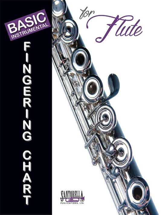 Basic Fingering Chart for Flute